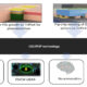 An overview of LOLIPOPs concept. Various materials will be hybridly integrated with the TriPleX platform, which will be demonstrated with various prototypes.