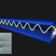 An illustration of stimulated Brillouin scattering in symmetric double stripe TriPleX, shown in inset