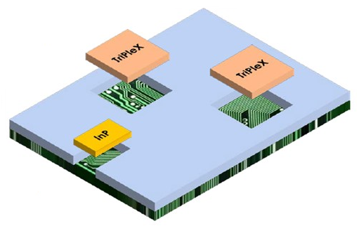 Artist's impression of the EOPCB motherboard with slots for TriPleX chiplets and an indium phosphide section.